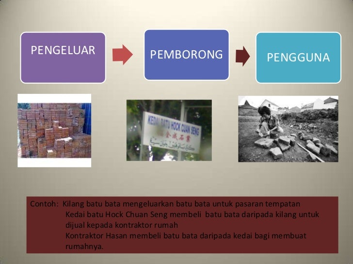 Surat Kepada Fakulti Ekonomi Dan Pengurusan Ukm