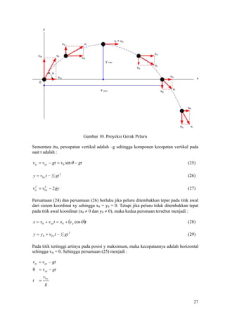 Gambar 10. Proyeksi Gerak Peluru

Sementara itu, percepatan vertikal adalah –g sehingga komponen kecepatan vertikal pada
saat t adalah :

vty = voy − gt = v0 sin θ − gt                                                     (25)

y = v0 y t − 1 2 gt 2                                                              (26)

vty = v0 y − 2 gy
 2     2
                                                                                   (27)

Persamaan (24) dan persamaan (26) berlaku jika peluru ditembakkan tepat pada titik awal
dari sistem koordinat xy sehingga x0 = y0 = 0. Tetapi jika peluru tidak ditembakkan tepat
pada titik awal koordinat (x0 ≠ 0 dan y0 ≠ 0), maka kedua persmaan tersebut menjadi :

x = x0 + vox t = x0 + (v o cos θ )t                                                (28)

y = y 0 + v0 y t − 1 2 gt 2                                                        (29)

Pada titik tertinggi artinya pada posisi y maksimum, maka kecepatannya adalah horizontal
sehingga vty = 0. Sehingga persamaan (25) menjadi :

vty = v oy − gt
0 = v oy − gt
        v0 y
t   =
         g


                                                                                      27
 