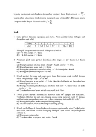 2πr
berputar membentuk suatu lingkaran dengan laju konstan v dapat ditulis sebagai v =   ,
                                                                                  T
karena dalam satu putaran benda tersebut menempuh satu keliling (2πr). Hubungan antara
                                              ϖ
kecepatan sudut dengan frekuensi adalah f =      .
                                              2π



Soal :
1. Suatu partikel bergerak sepanjang garis lurus. Posisi partikel untuk berbagai saat
   dinyatakan pada tabel.

              t (detik)   0       1      2       3      4        5      6
                x (m)     0      0,1    0,8     3,7    6,4      12,5   21,6

   Hitunglah kecepatan rata-rata untuk selang waktu berikut :
   (a) t = 1 detik sampai t = 3 detik
   (b) t = 2 detik sampai t = 5 detik

2. Persamaan gerak suatu partikel dinyatakan oleh fungsi x = 10 t 3 dalam m, t dalam
                                                                   1


   detik.
   (a) Hitung kecepatan rata-rata dalam selang t = 3 detik sampai t = 4 detik.
   (b) Hitung kecepatan sesaat pada t = 5 detik
   (c) Hitung percepatan rata-rata dalam selang t = 3 detik sampai t = 4 detik
   (d) Hitung percepatan sesaat pada t = 5 detik

3. Sebuah partikel bergerak pada suatu garis lurus. Percepatan gerak berubah dengan
   waktu sebagai fungsi a(t ) = 12t 2 m det 2 .
   (a) Hitung kecepatan sesaat pada t = 2 detik, jika diketahui benda ada dalam keadaan
       berhenti pada saat t = 0.
   (b) Hitung persamaan gerak benda jika diketahui pada saat t = 2 detik benda ada pada
       posisi x = 1 m.
   (c) Tentukan kecepatan benda setelah menempuh jarak 66 m

4. Sebuah peluru meriam ditembakkan membuat sudut 600 dengan arah horizontal.
   Tembakan dilakukan ke arah atas dilereng gunung yang membuat sudut 450 dengan
   arah horizontal, dengan kecepatan awal v0. Percepatan gravitasi adalah 9,8 m/det2.
   (a) Hitung posisi peluru waktu mengenai lereng gunung.
   (b) Vektor kecepatan peluru waktu sampai di lereng gunung.

5. Sebuah partikel begerak dalam lingkaran dengan percepatan sudut tetap. Partikel mula-
   mula diam, dan setelah 10 detik sudut yang ditempuh 10,5π radian. Jari-jari lingkaran
   adalah 2 m.
   (a) Hitung percepatan sudut.
   (b) Tentukan vektor percepatan pada saat t = 2 detik.




                                                                                     31
 