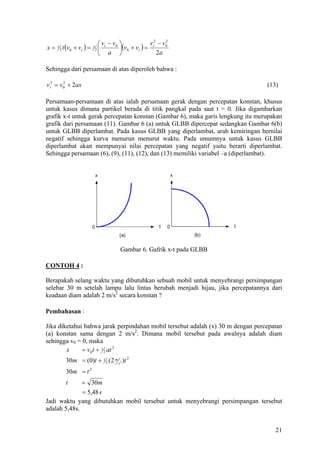  vt − v0
                                                 (v0 + vt ) = vt − v0
                                                               2    2
                                               
x=       2 t (v 0 + v t ) =       2           
     1                        1

                                    a                          2a

Sehingga dari persamaan di atas diperoleh bahwa :

vt2 = v0 + 2ax
       2
                                                                                 (13)

Persamaan-persamaan di atas ialah persamaan gerak dengan percepatan konstan, khusus
untuk kasus dimana partikel berada di titik pangkal pada saat t = 0. Jika digambarkan
grafik x-t untuk gerak percepatan konstan (Gambar 6), maka garis lengkung itu merupakan
grafik dari persamaan (11). Gambar 6 (a) untuk GLBB dipercepat sedangkan Gambar 6(b)
untuk GLBB diperlambat. Pada kasus GLBB yang diperlambat, arah kemiringan bernilai
negatif sehingga kurva menurun menurut waktu. Pada umumnya untuk kasus GLBB
diperlambat akan mempunyai nilai percepatan yang negatif yaitu berarti diperlambat.
Sehingga persamaan (6), (9), (11), (12), dan (13) memiliki variabel –a (diperlambat).




                                               Gambar 6. Gafrik x-t pada GLBB

CONTOH 4 :

Berapakah selang waktu yang dibutuhkan sebuah mobil untuk menyebrangi persimpangan
selebar 30 m setelah lampu lalu lintas berubah menjadi hijau, jika percepatannya dari
keadaan diam adalah 2 m/s2 secara konstan ?

Pembahasan :

Jika diketahui bahwa jarak perpindahan mobil tersebut adalah (x) 30 m dengan percepatan
(a) konstan sama dengan 2 m/s2. Dimana mobil tersebut pada awalnya adalah diam
sehingga v0 = 0, maka
        x     = v0 t + 1 2 at 2
            30m = (0)t + 1 2 (2 m s 2 )t 2
            30m = t 2
            t = 30m
              = 5,48 s
Jadi waktu yang dibutuhkan mobil tersebut untuk menyebrangi persimpangan tersebut
adalah 5,48s.


                                                                                    21
 
