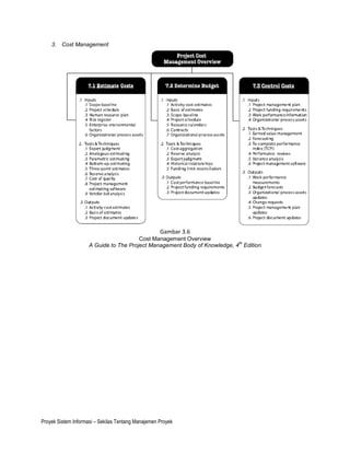 3. Cost Management




                                                    Gambar 3.6
                                        Cost Management Overview
                                                                           th
                     A Guide to The Project Management Body of Knowledge, 4 Edition




Proyek Sistem Informasi – Sekilas Tentang Manajemen Proyek
 