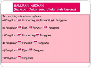 SALURAN AGIHAN
         (Maksud: Jalan yang dilalui oleh barang)

Terdapat 6 jenis saluran agihan:-
a) Pengeluar    Pemborong       Peruncit    Pengguna

b) Pengeluar    Ejen       Peruncit    Pengguna

c) Pengeluar    Pemborong        Pengguna

d) Pengeluar    Peruncit       Pengguna

e) Pengeluar    Ejen        Pengguna

f) Pengeluar    Pengeluar
 