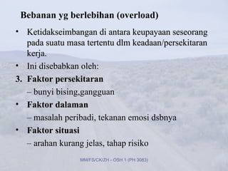 Bebanan yg berlebihan (overload)
• Ketidakseimbangan di antara keupayaan seseorang
   pada suatu masa tertentu dlm keadaan/persekitaran
   kerja.
• Ini disebabkan oleh:
3. Faktor persekitaran
   – bunyi bising,gangguan
• Faktor dalaman
   – masalah peribadi, tekanan emosi dsbnya
• Faktor situasi
   – arahan kurang jelas, tahap risiko
                 MM/FS/CK/ZH - OSH 1 (PH 3083)
 