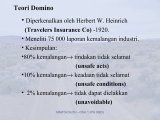 Teori Domino
  • Diperkenalkan oleh Herbert W. Heinrich
    (Travelers Insurance Co) -1920.
  • Meneliti 75 000 laporan kemalangan industri.
  • Kesimpulan:
  •80% kemalangan→ tindakan tidak selamat
                       (unsafe acts)
  •10% kemalangan→ keadaan tidak selamat
                       (unsafe conditions)
  • 2% kemalangan→ tidak dapat dielakkan
                       (unavoidable)
               MM/FS/CK/ZH - OSH 1 (PH 3083)
 