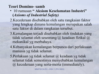 Teori Domino- samb
• 10 rumusan “ Aksiom Keselamatan Industri”
  (Axioms of Industrial Safety)
2.Kecederaan disebabkan oleh satu rangkaian faktor
  yang lengkap dimana kemalangan merupakan salah
  satu faktor di dalam rangkaian tersebut.
3.Kemalangan terjadi disebabkan oleh tindakan yang
  tidak selamat oleh seseorang/@ keadaan fizikal @
  mekanikal yg merbahaya.
4.Kebanyakan kemalangan berpunca dari perlakuaan
  manusia yg tidak selamat.
5.Perlakuan yg tidak selamat @ keadaan yg tidak
  selamat tidak semestinya menyebabkan kemalangan
  @ kecederaan yang serta-merta (immediately).
              MM/FS/CK/ZH - OSH 1 (PH 3083)
 