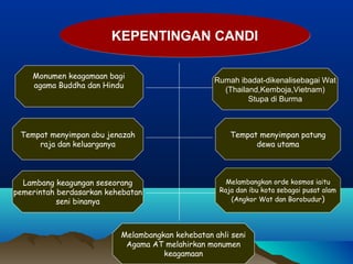 KEPENTINGAN CANDI

    Monumen keagamaan bagi
                                                 Rumah ibadat-dikenalisebagai Wat
    agama Buddha dan Hindu
                                                   (Thailand,Kemboja,Vietnam)
                                                          Stupa di Burma



 Tempat menyimpan abu jenazah                         Tempat menyimpan patung
     raja dan keluarganya                                   dewa utama



  Lambang keagungan seseorang                        Melambangkan orde kosmos iaitu
pemerintah berdasarkan kehebatan                   Raja dan ibu kota sebagai pusat alam
           seni binanya                               (Angkor Wat dan Borobudur)




                          Melambangkan kehebatan ahli seni
                           Agama AT melahirkan monumen
                                    keagamaan
 