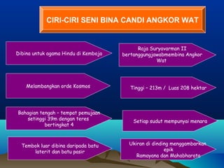 CIRI-CIRI SENI BINA CANDI ANGKOR WAT


                                            Raja Suryavarman II
Dibina untuk agama Hindu di Kemboja   bertanggungjawabmembina Angkor
                                                   Wat




    Melambangkan orde Kosmos             Tinggi – 213m / Luas 208 hektar




Bahagian tengah – tempat pemujaan
   setinggi 39m dengan teres              Setiap sudut mempunyai menara
           bertingkat 4



  Tembok luar dibina daripada batu      Ukiran di dinding menggambarkan
      laterit dan batu pasir                           epik
                                           Ramayana dan Mahabharata
 