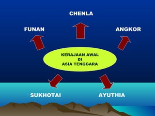 CHENLA


FUNAN                       ANGKOR



            KERAJAAN AWAL
                  DI
            ASIA TENGGARA




 SUKHOTAI               AYUTHIA
 