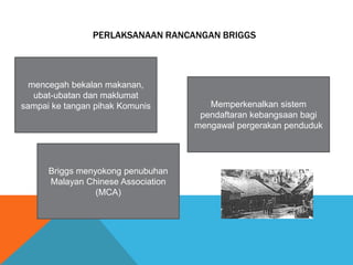 PERLAKSANAAN RANCANGAN BRIGGS




  mencegah bekalan makanan,
   ubat-ubatan dan maklumat
sampai ke tangan pihak Komunis         Memperkenalkan sistem
                                     pendaftaran kebangsaan bagi
                                    mengawal pergerakan penduduk




      Briggs menyokong penubuhan
      Malayan Chinese Association
                 (MCA)
 