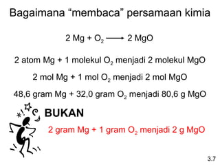 Bagaimana “membaca” persamaan kimia

            2 Mg + O2      2 MgO

2 atom Mg + 1 molekul O2 menjadi 2 molekul MgO
    2 mol Mg + 1 mol O2 menjadi 2 mol MgO
48,6 gram Mg + 32,0 gram O2 menjadi 80,6 g MgO

       BUKAN
        2 gram Mg + 1 gram O2 menjadi 2 g MgO


                                                 3.7
 