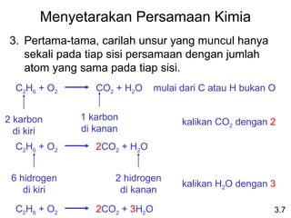 Menyetarakan Persamaan Kimia
 3. Pertama-tama, carilah unsur yang muncul hanya
    sekali pada tiap sisi persamaan dengan jumlah
    atom yang sama pada tiap sisi.
  C2H6 + O2      CO2 + H2O     mulai dari C atau H bukan O


2 karbon      1 karbon               kalikan CO2 dengan 2
  di kiri     di kanan
  C2H6 + O2      2CO2 + H2O


 6 hidrogen          2 hidrogen
                                     kalikan H2O dengan 3
    di kiri           di kanan
  C2H6 + O2      2CO2 + 3H2O                             3.7
 