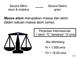 Secara Mikro               Secara Makro
  atom & molekul                 gram

Massa atom merupakan massa dari atom
dalam satuan massa atom (sma).

                     Perjanjian internasional:
                   1 atom 12C “beratnya” 12 sma

                         Jika ditimbang
                         1
                          H = 1,008 sma
                         16
                             O = 16,00 sma
                                             3.1
 