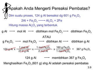 Apakah Anda Mengerti Pereaksi Pembatas?
       Dlm suatu proses, 124 g Al bereaksi dg 601 g Fe2O3
               2Al + Fe2O3       Al2O3 + 2Fe
       Hitung massa Al2O3 yang terbentuk.

g Al          mol Al          dibthkan mol Fe2O3         dibthkan Fe2O3
                                  ATAU
g Fe2O3          mol Fe2O3          dibthkan Al           dibthkan g Al
              1 mol Al        1 mol Fe2O3      160 g Fe2O3
 124 g Al x               x                  x             =   367 g Fe2O3
              27.0 g Al         2 mol Al       1 mol Fe2O3

                   124 g Al                 membthkan 367 g Fe2O3
 Menghasilkan Fe2O3 (601 g) shg Al adalah pereaksi pembatas
                                                                       3.9
 