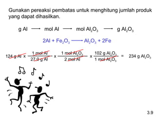 Gunakan pereaksi pembatas untuk menghitung jumlah produk
 yang dapat dihasilkan.

      g Al          mol Al          mol Al2O3                g Al2O3

                   2Al + Fe2O3             Al2O3 + 2Fe

              1 mol Al       1 mol Al2O3       102 g Al2O3
124 g Al x               x                   x                =   234 g Al2O3
             27,0 g Al         2 mol Al        1 mol Al2O3




                                                                           3.9
 