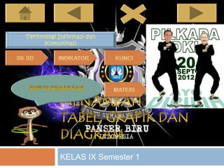KELAS IX Semester 1
 