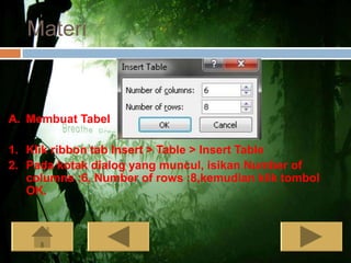 Materi



A. Membuat Tabel

1. Klik ribbon tab Insert > Table > Insert Table
2. Pada kotak dialog yang muncul, isikan Number of
   columns :6, Number of rows :8,kemudian klik tombol
   OK.
 