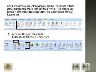 untuk menambahkan keterangan mengenai grafik yang dibuat
dapat dilakukan dengan cara aktifkan grafik > klik ribbon tab
layout > pilih ikon pada group labels atau axes sesuai dengan
kebutuhan.




C. Membuat Diagram Organisasi
   1.klik ribbon tab insert > SmartArt
 