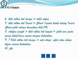 SMP N 18 SEMARANG



   6. klik ribbon tab design > table styles
   7. klik ribbon tab Insert > Chart >pada kotak dialog Insert
   Chart,pilih coloum kemudian klik OK
   8, aktifan grafik > klik ribbon tab layout > pilih icon pada
   group labels?axes sesuai dengan kebutuhan
   9. ? Klik ribbon tab design > add shape after atau shape
   before sesuai kebutuhan
   10. file
 