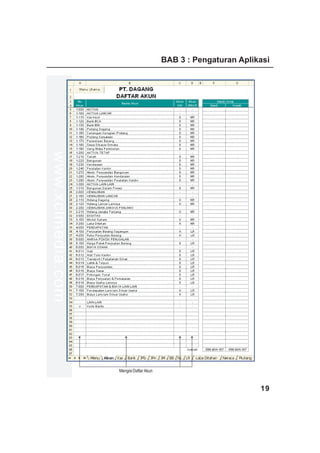 BAB 3 : Pengaturan Aplikasi
www.xclmedia.com




                   Mengisi Daftar Akun


                                                                 19
 