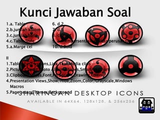 Kunci Jawaban Soal
1.a. Table           6. d.2
2.b.jumlah kolom     7. d.5
3.c.jumlah baris     8. c.Chart
4.c.Table Style      9. b.mempersentasikan data perusahaan
5.a.Marge cel        10. d.Bold

II
1.Tables,Ilustrassions,Link,Text,Media clips
2.Picture,Clipart,Photo Album,Shapes,SmartArt,Chart
3.Clipboard,Slides,Font,Paragraph,Drawing,Editing
4.Presentation Views,Show/Hide,Zoom,Color/Grayscale,Windows
   Macros
5.Page setup,Themes,Background



                                                              Home
 