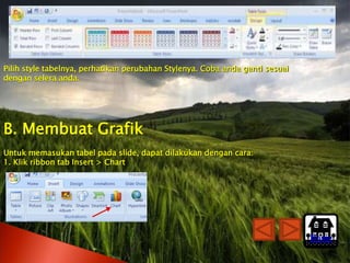Pilih style tabelnya, perhatikan perubahan Stylenya. Coba anda ganti sesuai
dengan selera anda.




B. Membuat Grafik
Untuk memasukan tabel pada slide, dapat dilakukan dengan cara:
1. Klik ribbon tab Insert > Chart




                                                                              Home
 
