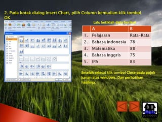 2. Pada kotak dialog Insert Chart, pilih Column kemudian klik tombol
OK
                                              Lalu ketiklah data berikut




                                        Setelah selesai klik tombol Close pada pojok
                                        kanan atas windows. Dan perhatikan
                                        hasilnya.




                                                                             Home
 