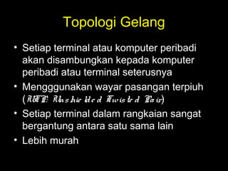 Topologi Gelang
• Setiap terminal atau komputer peribadi
akan disambungkan kepada komputer
peribadi atau terminal seterusnya
• Mengggunakan wayar pasangan terpiuh
(UTP: Unshie lde d Twiste d Pair)
• Setiap terminal dalam rangkaian sangat
bergantung antara satu sama lain
• Lebih murah
 
