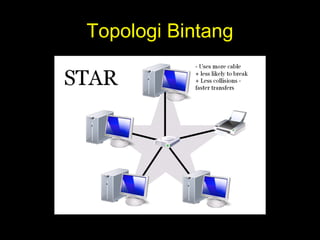 Topologi Bintang
 