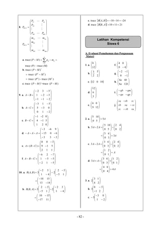 - 82 -
8. nmP







1
21
11
m
P
P
P










mn
n
P
P


1
nmP







1
21
11
m
m
m
m










mn
n
m
m


1
a. trace 

n
i
iiii
mpMP
1
)(
trace (P) – trace (M)
b. trace
t
MP )( 
trace )( tt
MP 
trace )( t
P - trace )( t
M
c. trace
t
MP )(  =trace )( MP 
9. a.








1
1
2
BA
1
2
3










2
3
5
b.






0
5
3
CA
1
3
1








2
0
5
c.






1
4
1
CB
2
1
2







0
3
0
d.









3
15
3
AAA
3
0
6







3
6
9
e.






2
9
0
)( CBA
1
1
0






1
5
3
f.








2
1
6
CBA
1
5
2









5
5
7
10. a. 




1
2
3),( BAR 



4
3






5
2
2 



1
3





13
10




14
15
b. 




5
2
3),( ABR 





1
2
2
1
3



4
3






17
10




11
15
c. trace    241410, BAR
d. trace    211110, ABR
A. Evaluasi Pemahaman dan Penguasaan
Materi
1. a. 





12
8
f. 


0
4



4
0
b. 


2
3



2
5
g. 


0
2





1
1
c. 12 0 18 h. 


a
a
8
4



b
b
12
4
d.










3
6
12
i. 




qa
qb





qp
qm
e. 


9
6



12
0
j.





rc
rb
ra
rb
ra
rb








ra
rc
rc
2. a. 



0
5
A5
5
10




b. 




0
5
25 AA 







0
2
5
10




2
4




0
3
A3
3
6



c. 




0
3
23 AA 







0
2
3
6




2
4





0
1
A



1
2
d. 



0
3
3 AA 





0
1
3
6



1
2





0
4
A4
4
8




3. a. 


4
3
2 


2
1
b. 


1
0
3 


2
3
c. 



1
3
5 


2
0
Latihan Kompetensi
Siswa 6
 
