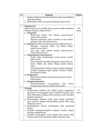 No Kegiatan Waktu
dengan kompetensi inti dan kompetensi dasar serta indikator
yang akan dicapai.
g. Menanyakan materi yang pernah diajarkan (Appersepsi).
2. Kegiatan Inti
Dalam kegiatan inti, pendidik dan para peserta didik melakukan
beberapa kegiatan sebagai berikut.
a. Mengamati
- Mencermati bacaan teks tentang macam-macam
sumber hukum Islam.
- Meyimak penjelasan materi tersebut di atas melalui
tayangan video atau media lainnya.
b. Menanya (memberi stimulus agar peserta didik bertanya)
- Mengapa Al-Quran, Hadits, dan Ijtihad sebagai
sumber hukum Islam?
- Apa yang Anda pahami tentang macam-macam
sumber hukum Islam.?
c. Mengumpulkan data/eksplorasi
- Peserta didik mendiskusikan macam-macam sumber
hukum Islam.
- Guru mengamati perilaku berpegang teguh kepada Al-
Quran, Hadits, dan Ijtihad sebagai sumber hukum
Islam
- Guru berkolaborasi dengan orang tua untuk mengamati
perilaku berpegang teguh kepada Al-Quran, Hadits,
dan Ijtihad di rumah.
d. Mengasosiasi
- Membuat kesimpulan tentang macam-macam sumber
hukum Islam..
e. Mengkomunikasikan:
- Mempresentasikan /menyampaikan hasil diskusi
tentang macam-macam sumber hukum Islam.
100
menit
3. Penutup
f. Melaksanakan penilaian dan refleksi dengan mengajukan
pertanyaan atau tanggapan peserta didikdari kegiatan yang
telah dilaksanakan sebagai bahan masukan untuk perbaikan
langkah selanjutnya
g. Merencanakan kegiatan tindak lanjut dengan menmberi
tugas individu maupun kelompokbagi peserta didik yang
menguasasi materi
h. Menyampaikan rencana pembelajaran pada pertemuan
berikut
i. Pendidik menutup/mengakhiri pelajaran tersebut dengan
membaca hamdalah/doa;
j. Pendidik mengucapkan salam kepada para peserta didik
sebelum keluar kelas dan peserta didik menjawab salam
25
menit
 