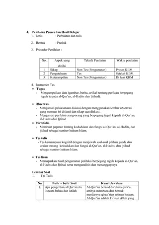 J. Penilaian Proses dan Hasil Belajar
1. Jenis : Perbuatan dan tulis
2. Bentuk : Produk
3. Prosedur Penilaian :
No. Aspek yang
dinilai
Teknik Penilaian Waktu penilaian
1 Sikap Non Tes (Pengamatan) Proses KBM
2 Pengetahuan Tes Setelah KBM
3 Keterampilan Non Tes (Pengamatan) Di luar KBM
4. Instrumen Tes
• Tugas
- Mengumpulkan data (gambar, berita, artikel tentang perilaku berpegang
teguh kepada al-Qur’an, al-Hadits dan Ijtihad).
• Observasi
- Mengamati pelaksanaan diskusi dengan menggunakan lembar observasi
yang memuat isi diskusi dan sikap saat diskusi.
- Mengamati perilaku orang-orang yang berpegang teguh kepada al-Qur’an,
al-Hadits dan Ijtihad
• Portofolio
- Membuat paparan tentang kedudukan dan fungsi al-Qur’an, al-Hadits, dan
ijtihad sebagai sumber hukum Islam.
• Tes tulis
- Tes kemampuan kognitif dengan menjawab soal-soal pilihan ganda dan
uraian tentang kedudukan dan fungsi al-Qur’an, al-Hadits, dan ijtihad
sebagai sumber hukum Islam.
• Tes lisan
- Memaparkan hasil pengamatan perilaku berpegang teguh kepada al-Qur’an,
al-Hadits dan Ijtihad serta menganalisis dan menanggapinya
Lembar Soal
1. Tes Tulis
No Butir – butir Soal Kunci Jawaban
1. Apa pengertian al Qur’an itu
secara bahaa dan istilah?
Al-Qur’an berasal dari kata qara’a,
artinya membaca dan bentuk
masdarnya qiraa’atan artinya bacaan.
Al-Qur’an adalah Firman Allah yang
 