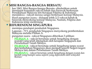 MISI BANGSA-BANGSA BERSATU 
◦ Jun 1963, Misi Bangsa-bangsa Bersatu -ditubuhkan untuk 
mendapat kepastian rakyat Sabah dan Sarawak berkenaan 
Persekutuan Malaysia krn Kerajaan Filipina & Indonesia 
mendakwa - rakyat merasa sangsi berkenaan konsep Malaysia. 
◦ Hasil pungutan suara - didapati lebih 2/3 rakyat Sabah & 
Sarawak menyokong konsep Malaysia. Namun, Filipina dan 
Indonesia tetap menentang 
REFURENDUM SINGAPURA 
◦ meninjau pendapat penduduk Singapura. 
◦ Laporan - 71% penduduk Singapura menyokong pembentukan 
Malaysia melalui Pilihan A. 
◦ pungutan suara - rakyat Singapura diberikan 3 pilihan: 
 PILIHAN A - rakyat bersetuju untuk bergabung dengan 
syarat2 yang telah ditetapkan oleh kerajaan Singapura dan 
Persekutuan Tanah Melayu. 
 PILIHAN B - rakyat bersetuju untuk bergabung tanpa syarat 
dan kedudukan Singapura akan menjadi seperti Negeri-negeri 
Melayu lain dalam Persekutuan Tanah Melayu. 
 PILIHAN C - rakyat bersetuju untuk bergabung dengan syarat dan 
faedah yang hampir sama seperti yang diperolehi oleh wilayah2 
Borneo 
 