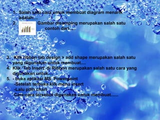1. Salah satu cara untuk membuat diagram menarik 
adalah.... 
2. Gambar disamping merupakan salah satu 
contoh dari..... 
3. Klik ribbon tab design > add shape merupakan salah satu 
yang digunakan untuk membuat.... 
4. Klik ‘Tab Insert‘ di Ribbon.merupakan salah satu cara yang 
digunakan untuk.... 
5. - buka aplikasi MS. Powerpoint 
-Setelah terbuka klik menu insert 
-Lalu pilih chart 
Cara-cara tersebut digunakan untuk membuat...... 
 