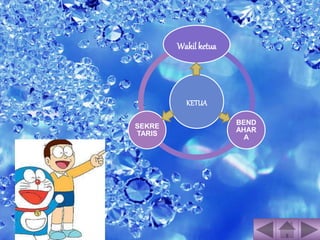 Wakil ketua 
KETUA 
BEND 
AHAR 
A 
SEKRE 
TARIS 
 