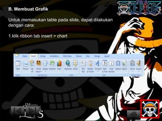 B. Membuat Grafik 
Untuk memasukan table pada slide, dapat dilakukan 
dengan cara: 
1.klik ribbon tab insert > chart 
 
