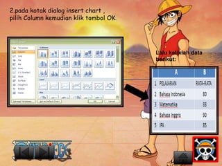 2.pada kotak dialog insert chart , 
pilih Column kemudian klik tombol OK. 
Lalu ketiklah data 
berikut: 
 