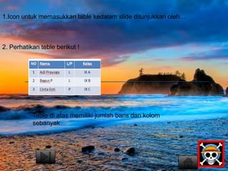 1.Icon untuk memasukkan table kedalam slide ditunjukkan oleh… 
2. Perhatikan teble berikut ! 
Table di atas memiliki jumlah baris dan kolom 
sebanyak… 
 