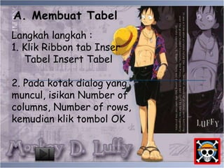 Langkah langkah : 
1. Klik Ribbon tab Inser 
Tabel Insert Tabel 
2. Pada kotak dialog yang 
muncul, isikan Number of 
columns, Number of rows, 
kemudian klik tombol OK 
 