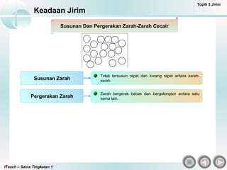 ITeach – Sains Tingkatan 1
Keadaan Jirim
Topik 3 Jirim
Susunan Dan Pergerakan Zarah-Zarah Cecair
Tidak tersusun rapat dan kurang rapat antara zarah-
zarah
Zarah bergerak bebas dan bergelongsor antara satu
sama lain.
Susunan Zarah
Pergerakan Zarah
 