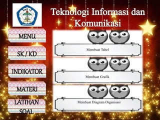 MENU
SK / KD
INDIKATOR
MATERI
LATIHAN
SOAL
Membuat Tabel
Membuat Grafik
Membuat Diagram Organisasi
 