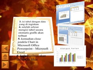 Materi TIK Microsoft Power Point 2007 Bab 3