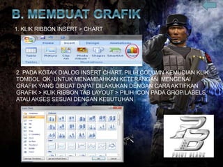1. KLIK RIBBON INSERT > CHART
2. PADA KOTAK DIALOG INSERT CHART, PILIH COLUMN KEMUDIAN KLIK
TOMBOL OK, UNTUK MENAMBAHKAN KETERANGAN MENGENAI
GRAFIK YANG DIBUAT DAPAT DILAKUKAN DENGAN CARA AKTIFKAN
GRAFIK > KLIK RIBBON TAB LAYOUT > PILIH ICON PADA GROP LABELS
ATAU AKSES SESUAI DENGAN KEBUTUHAN
 