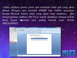 1.Buka aplikasi power point lalu tentukan tabel apa yang akan
dibuat. Dengan cara memilih INSERT lalu TABLE, sesuaikan
berapa banyak kolom tabel yang akan buat nantinya. Jika
menginginkan aplikasi MS Excel untuk dijadikan sebagai kolom
tabel, dapat memilih opsi paling bawah yaitu EXCEL
SPREADSHEET.
 