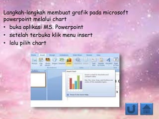 Langkah-langkah membuat grafik pada microsoft
powerpoint melalui chart
• buka aplikasi MS. Powerpoint
• setelah terbuka klik menu insert
• lalu pilih chart
 