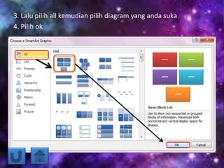 3. Lalu pilih all kemudian pilih diagram yang anda suka
4. Pilih ok
 