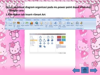 MEMBUAT DIAGRAM
ORGANISASI
Untuk membuat diagram organisasi pada ms.power point dapat dilakukan
dengan cara:
1.Klik ribbon tab Insert->Smart Art
2.Pada kotak dialog SmartArt Grapich ,pilih cycle-> Basic radial ,kemudian klik
tombol OK
 