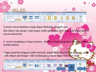 3.Untuk menambahkan shape dapat dilakukan dengan cara :
Klik ribbon tab design->add shape->pilih addshape after atau add shape before
sesuai kebutuhan
4. Untuk menghapus shape caranya : aktifkan shape yang akan dihapus ,tekan
tombol delete
5.Agar tampilan diagram lebih menarik ,dapat dilakukan format diagram , yaitu
: klik ribbon tab Design > klik tombol group nama More SmartArt Style
 