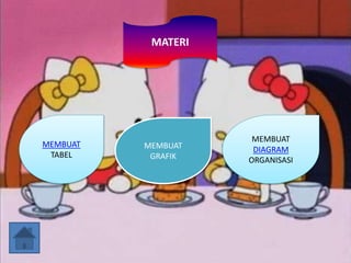 MATERI
MEMBUAT
TABEL
MEMBUAT
GRAFIK
MEMBUAT
DIAGRAM
ORGANISASI
 