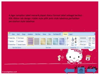 4.Agar tampilan tabel menarik,dapat diatur format tabel sebagai berikut :
Klik ribbon tab design->table style pilih jenis style tabelnya,perhatikan
perubahan style tabelnya
 