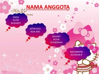 NAMA ANGGOTA
ANISA
PUTRI
BUDIARTI
ASTRI SUCI
NUR AINI
ROCHMATIN
ALFIATUR R
MUJIATI
NUUR
ISTIQOMAH
 